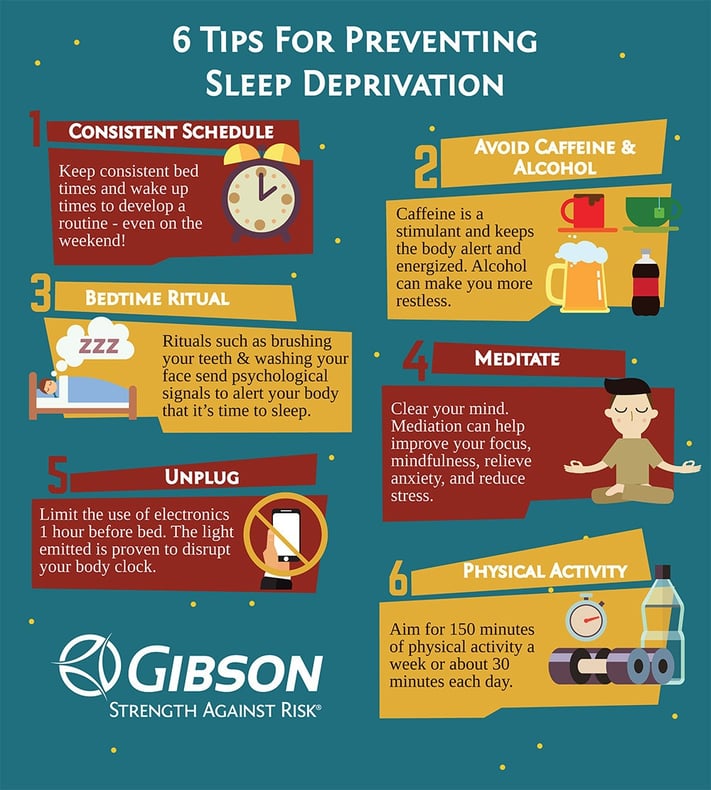 Adolescent Sleep Deprivation Causes Effects and Prevention
